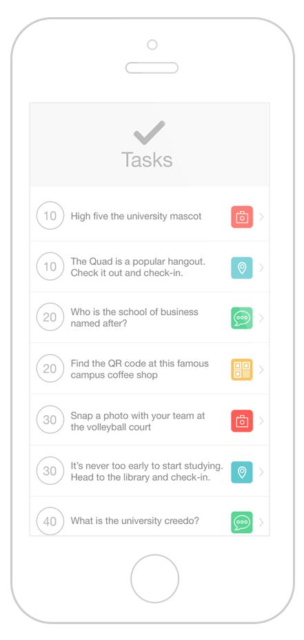 Task. Let University Getting Started Guide